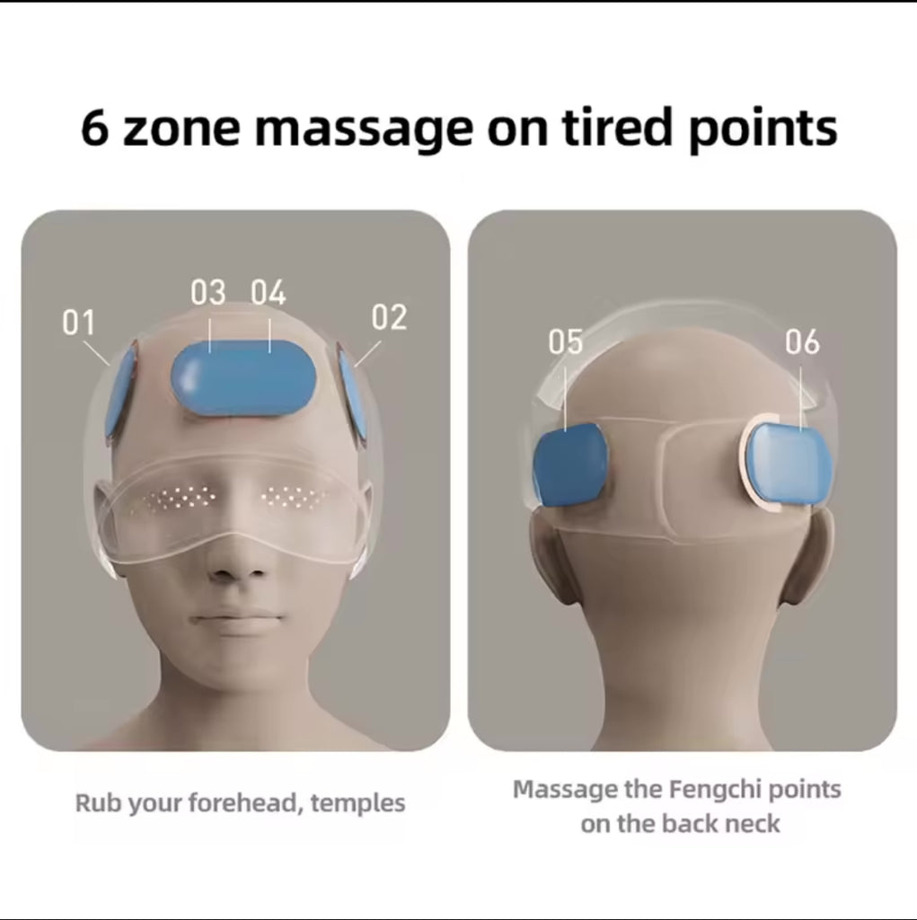 Head Massage Relief XR