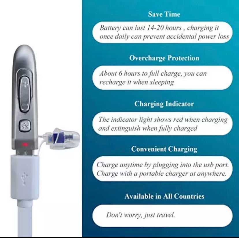 Rechargeable E37 6 Channels 8 Bands Sound Amplifier