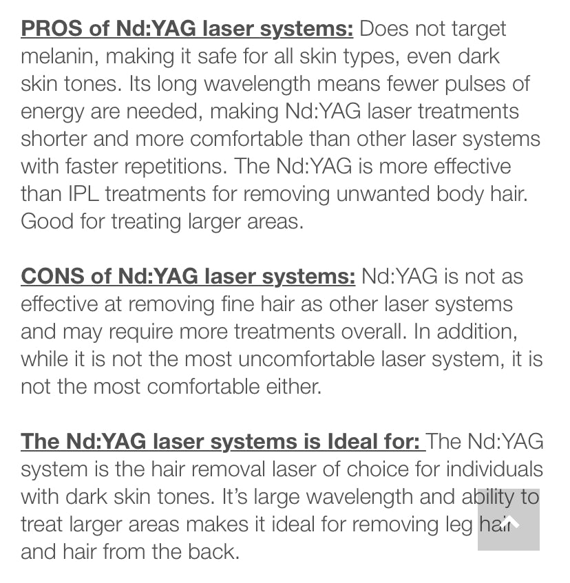 YAG Laser 1320nm 1064nm 632nm