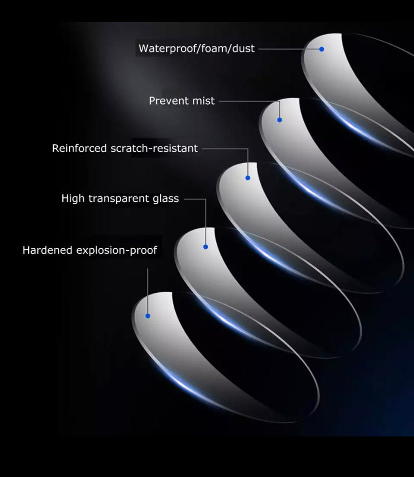 Protective Scratch Resistant Goggles