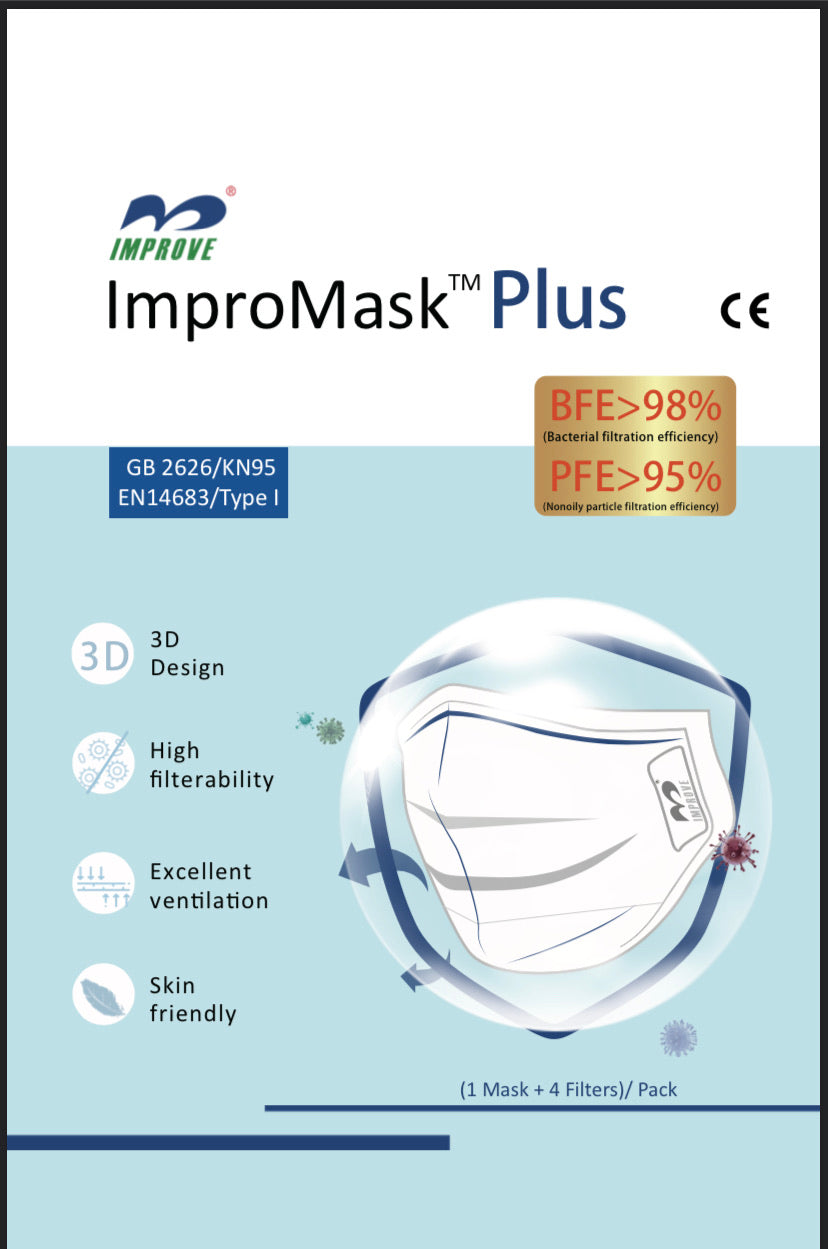 Impro Mask 15 ea Washable with 60 Filters ea | Surgical Toolbox