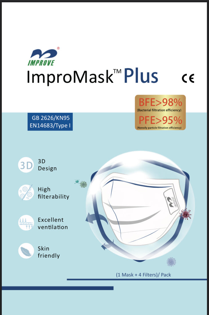 Impro Mask 15 ea Washable with 60 Filters ea